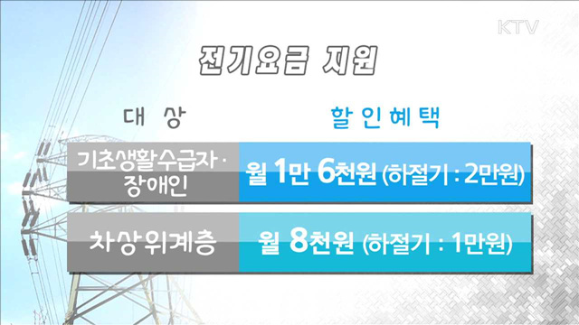 KTV 830 (206회)