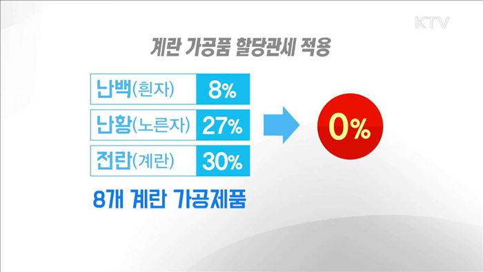 KTV 830 (227회)