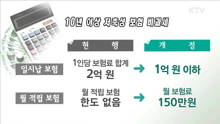 KTV 830 (229회)