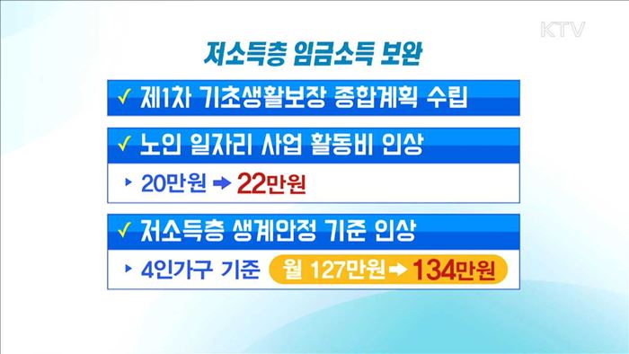 일자리 예산 조기집행…민생 안정 노력