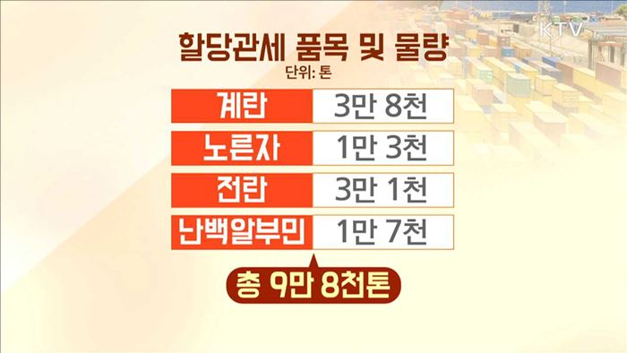 내일부터 수입계란 '무관세'…안정적 공급