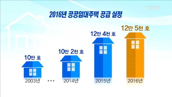 공공임대 지난해 12만 5천호 공급…역대 최대