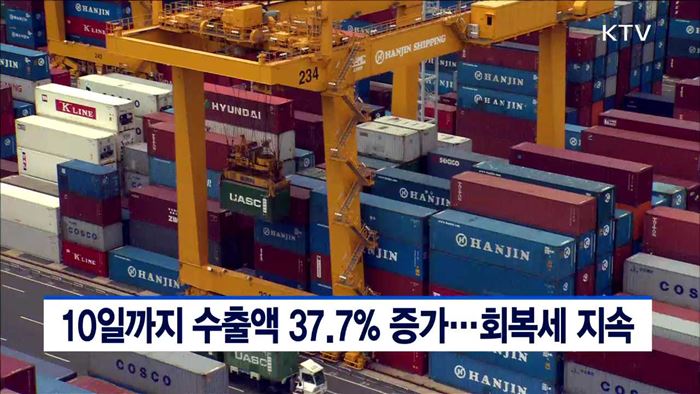 10일까지 수출액 37.7% 증가…회복세 지속