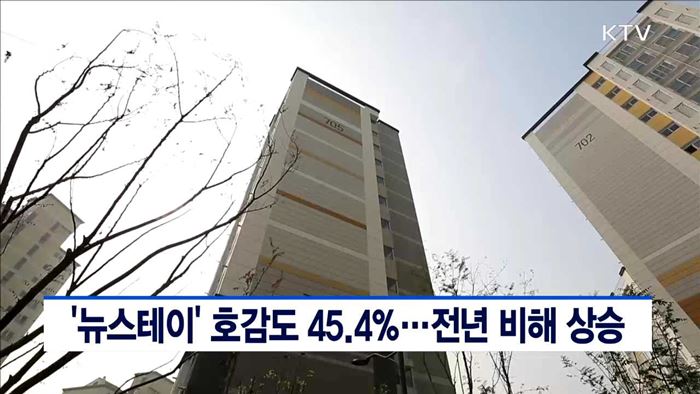 '뉴스테이' 호감도 45.4%…전년비해 상승