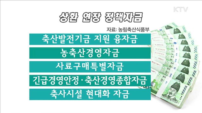 살처분농가 정책자금 상환 연장·이자 감면