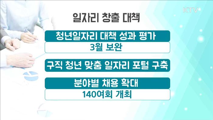 KTV 뉴스 (17시) (511회)