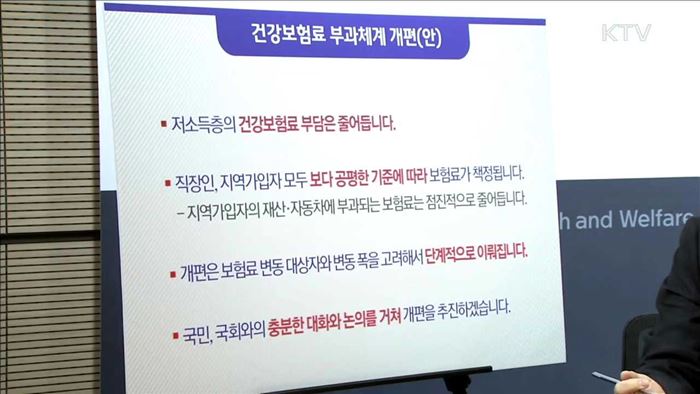 월급 외 소득 많은 직장인, 보험료 오른다