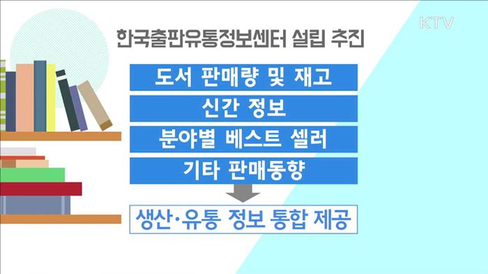 문체부, 출판유통 '선진화 시스템' 만든다