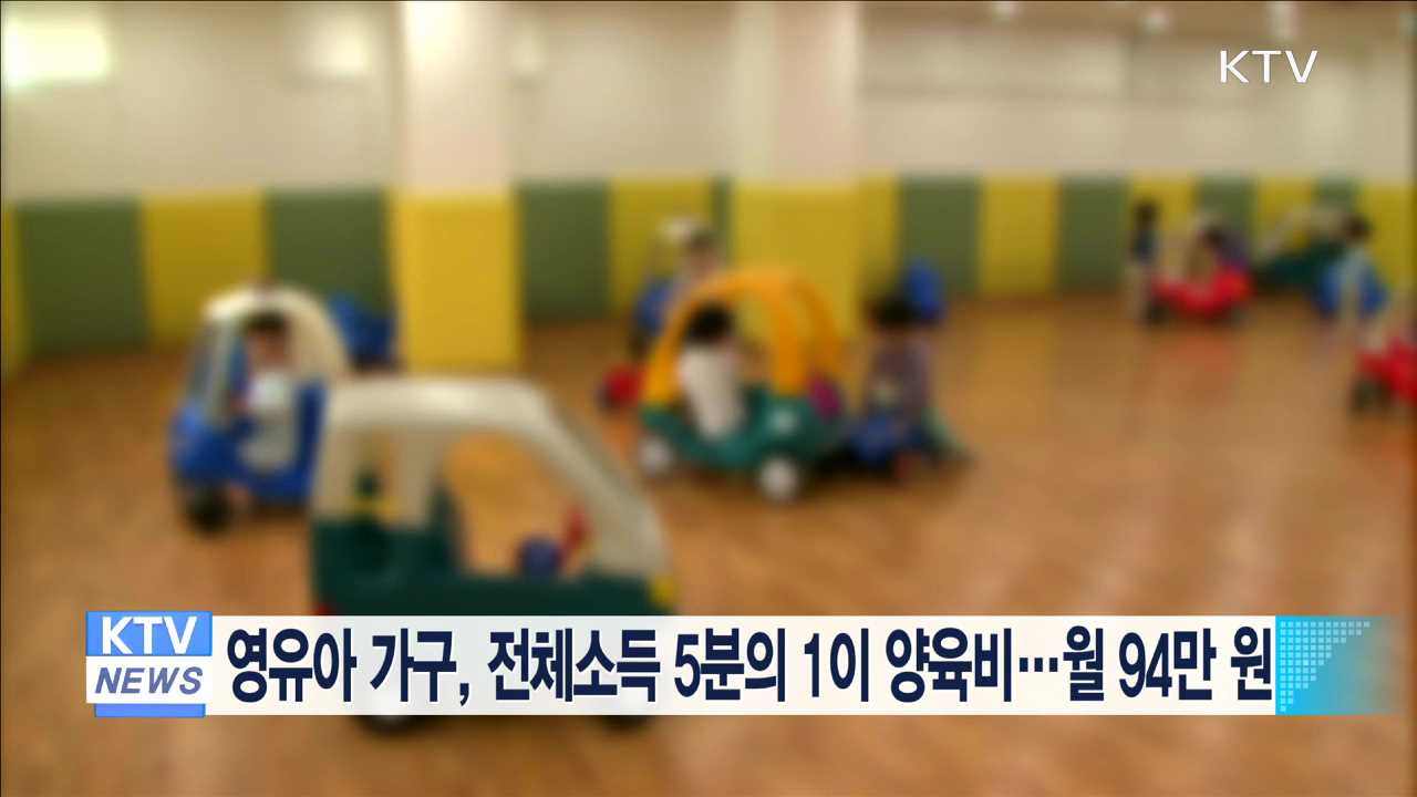 영유아 가구, 전체소득 5분의 1이 양육비…월 94만원