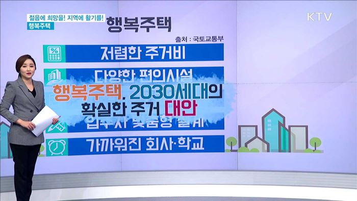 젊음에 희망을! 지역에 활기를! 행복주택 [똑똑한(TALK TALK) 정책뉴스]