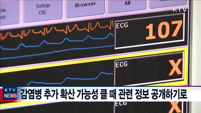 감염병 확산 우려시 병원 이름 바로 공개