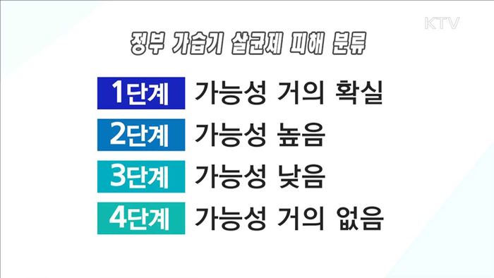 가습기 건강피해 지원 확대…위급상황이면 최대 1천만원