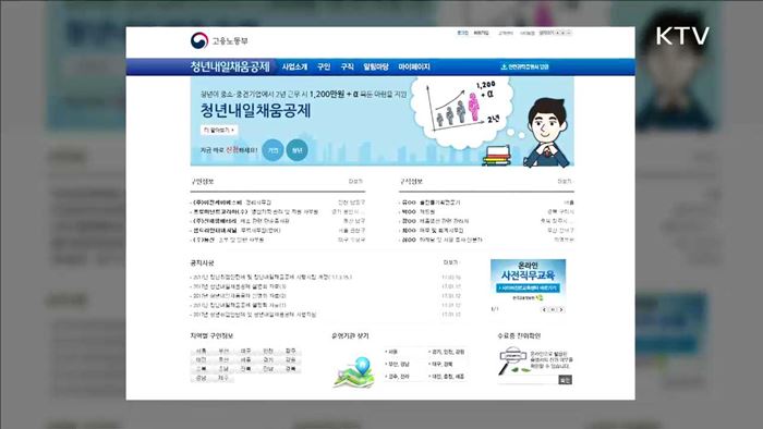 청년내일채움공제 1만3천여 명 가입…가입 요건 완화