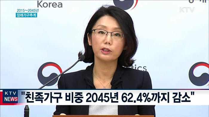 "2045년 미성년 자녀 있는 가구 12.4%까지 감소"