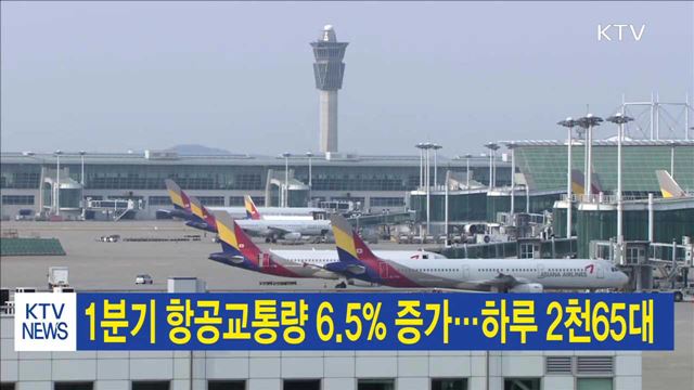 1분기 항공교통량 6.5% 증가…하루 2천65대