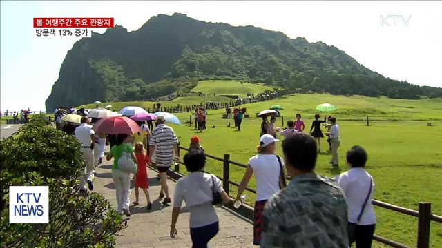 봄 여행주간 주요 관광지 방문객 13% 증가