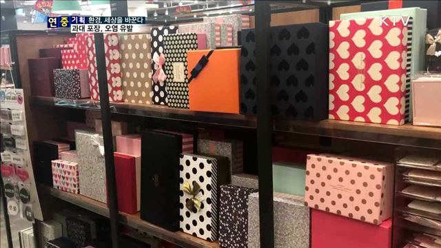 과대한 상품 포장…과도한 탄소 발생