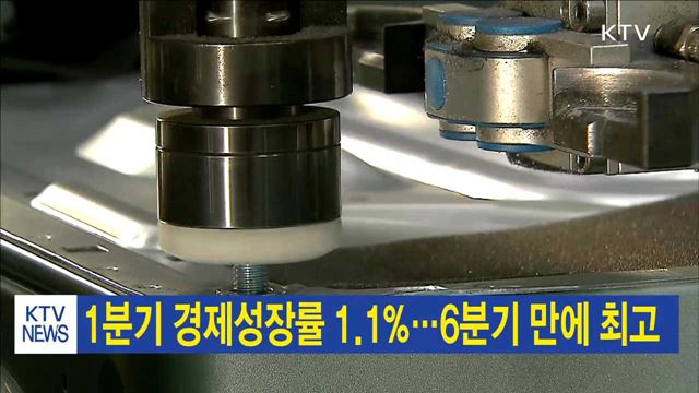 1분기 경제성장률 1.1%…6분기 만에 최고