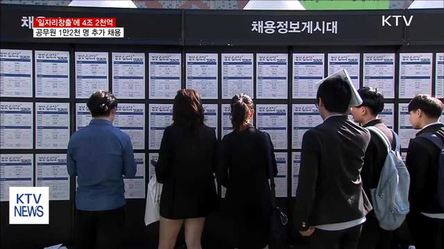일자리 창출에 4조 2천억…공무원 1만2천명 추가 채용