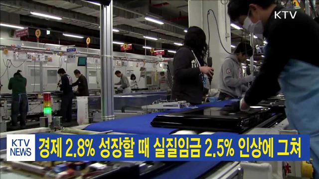 경제 2.8% 성장할 때 실질임금 2.5% 인상에 그쳐