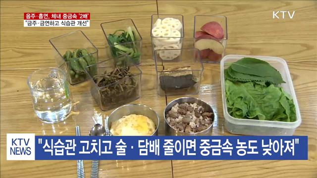 음주·흡연하면 체내 중금속 농도 '2배'