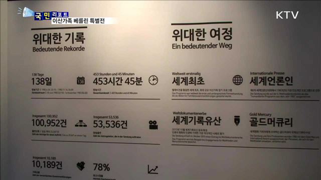 상봉·통일·기원'…이산가족 베를린 특별전