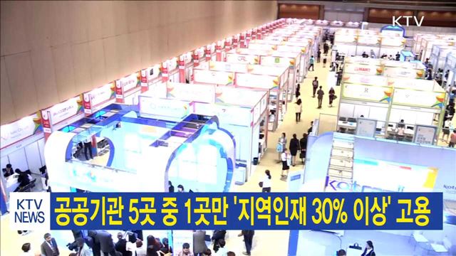 공공기관 5곳 중 1곳만 '지역인재 30% 이상' 고용