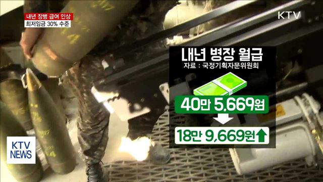 "내년 장병 급여, 최저임금 30% 수준으로 인상"