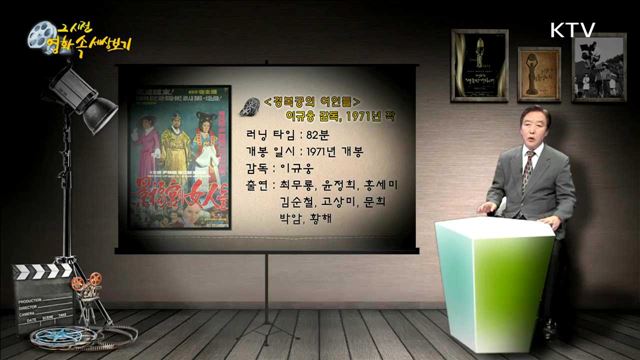 "경복궁의 여인들" - 1971년 제작, 이규웅 감독
