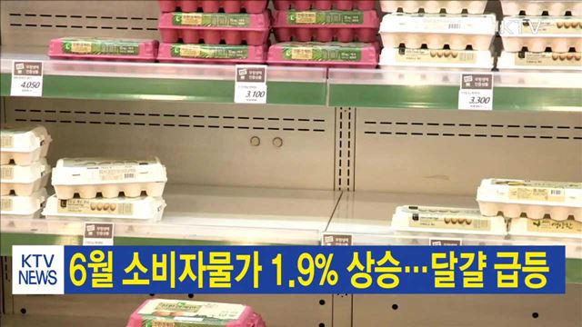 6월 소비자물가 1.9% 상승…달걀 급등