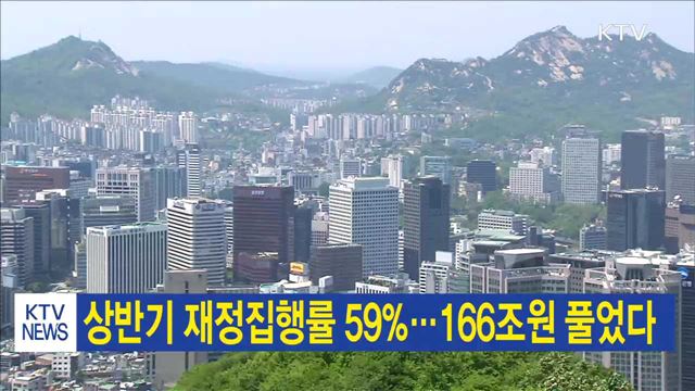 상반기 재정집행률 59%…166조원 풀었다