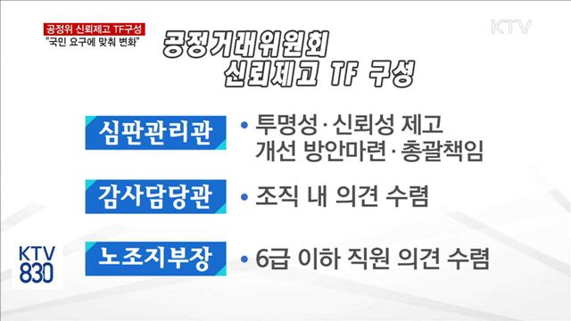 공정위 신뢰제고 TF구성…"국민 요구에 맞춰 변화"