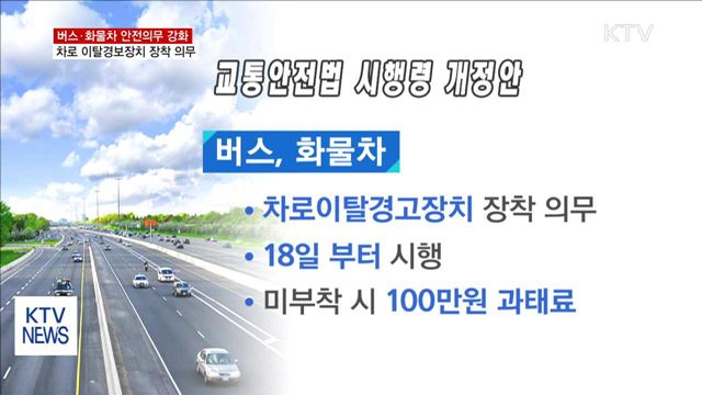 버스·화물차 안전의무 강화…세월호 선조위 예산 의결