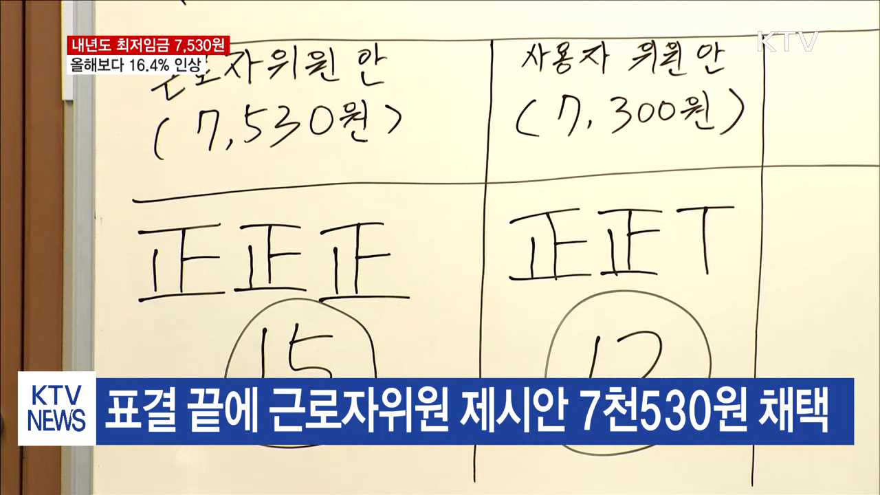 KTV 뉴스 (17시) (659회)