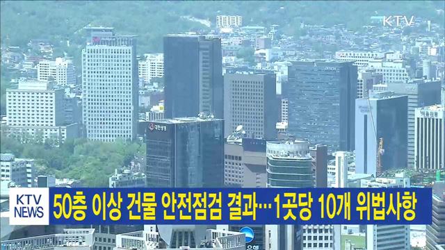 50층 이상 건물 안전점검 결과…1곳당 10개 위법사항