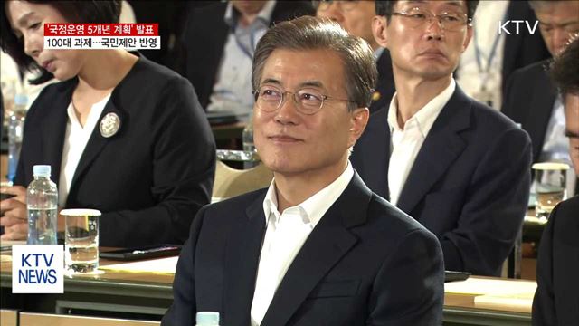 KTV 뉴스 (17시) (662회)