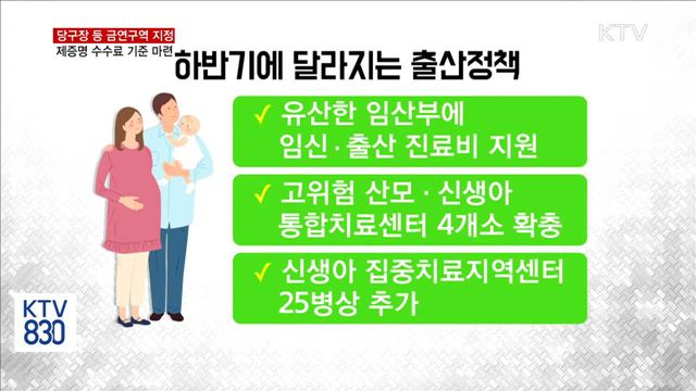 당구장 등 금연구역 지정…제증명 수수료 기준 마련