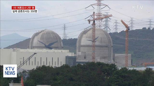 "1차 여론조사 2만 명…실제 공론조사는 350명 대상"