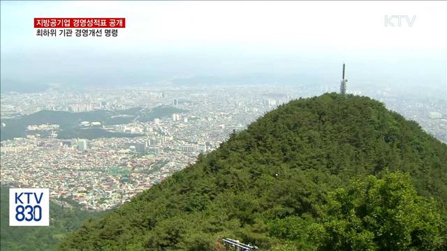 지방공기업 경영성적표 공개…최하위 기관 경영개선 명령