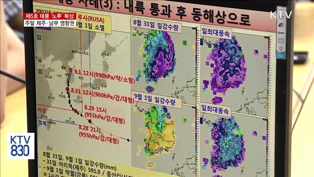 이동경로 바꾼 태풍 '노루'…주말 제주·남부 영향