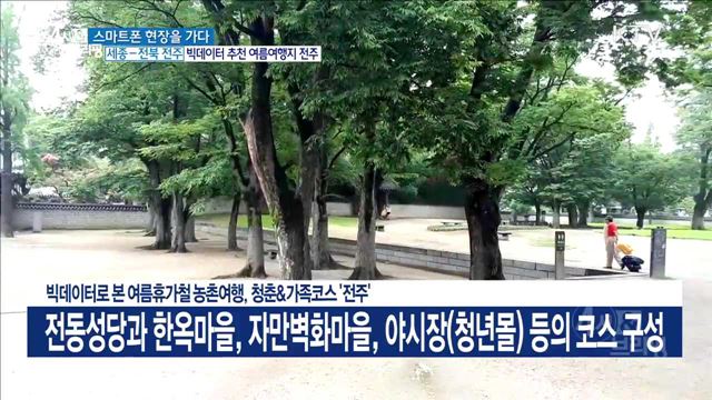 빅데이터로 본 여름휴가철 농촌여행, 청춘&가족코스 '전주'