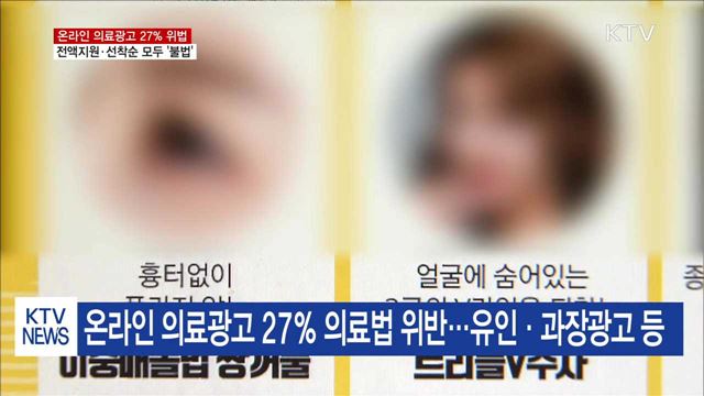 온라인 의료광고 27%가 위법…전액지원·선착순 모두 '불법'