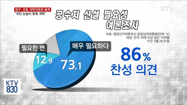 법무·경찰 개혁위 발족…"국민 입장 충실 반영"