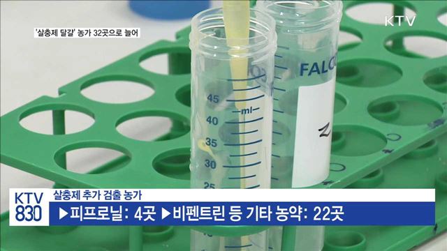 '살충제 달걀' 농가 26곳 추가…부적합 농장 32곳