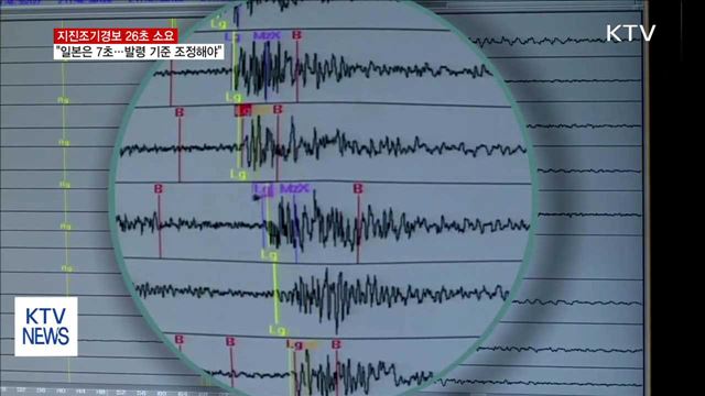 감사원 "지진조기경보 26초 소요…발령 기준 조정해야"