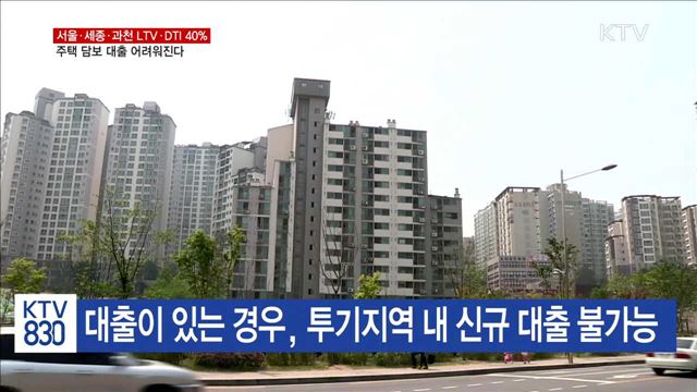 투기과열지구·투기지역 LTV·DTI 40%로 제한