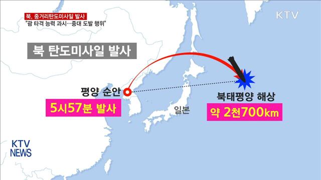 북, 중거리탄도미사일 발사…군 "중대 도발 행위"