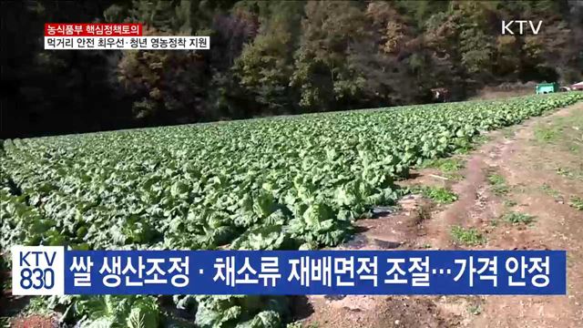 '계란·닭고기' 먹거리 안전 최우선…청년 영농정착 지원