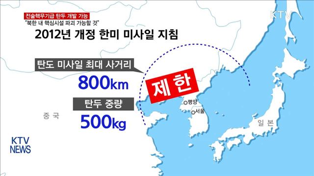 탄두중량 제한 해제…전술핵무기급 탄두 개발 가능