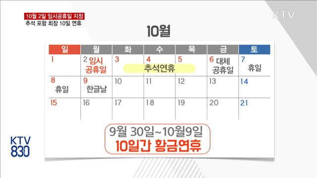 10월 2일 임시공휴일 확정…열흘간 황금연휴